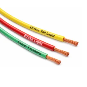 Picture for category Printed Wire